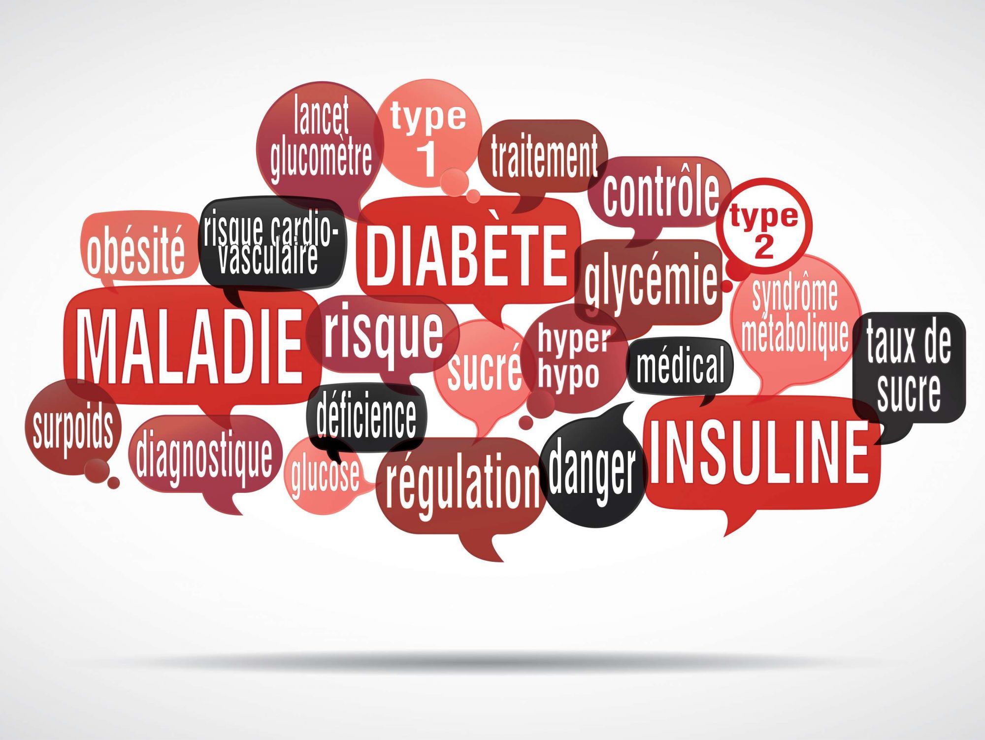 Mercredi 14 novembre : tous concernés par le Diabète